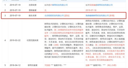 ZAO遭遇“日抛”困境 换脸软件是否威胁刷脸支付？深度剖析与监管视角