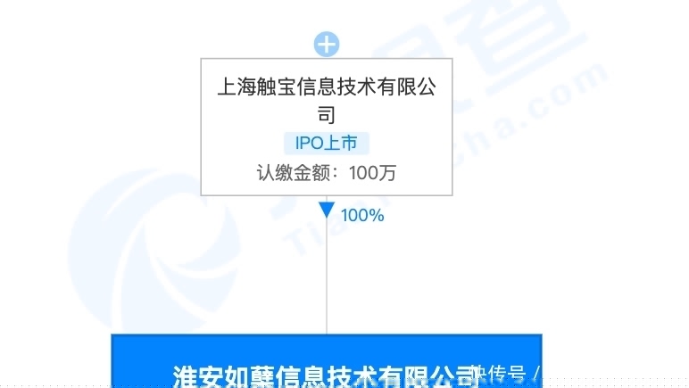 触宝淮安落子如蘖 游戏与电信信息服务双轮驱动新战略